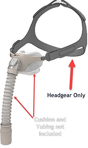 Fisher & PaykelPilairo Q Adjustable and Stretchwise Headgear Combo Pack by Fisher & Paykel