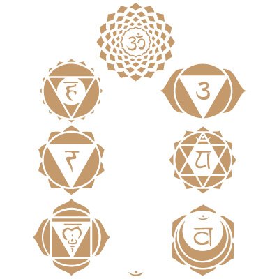 Stencil Deco Vintage Figure 061 Chakras Approximate Size: Stencil Size: 20 x 30 cm (7,8 x 11,8 in) Design Size: 18 x 28 cm (7,1 x 11 in)