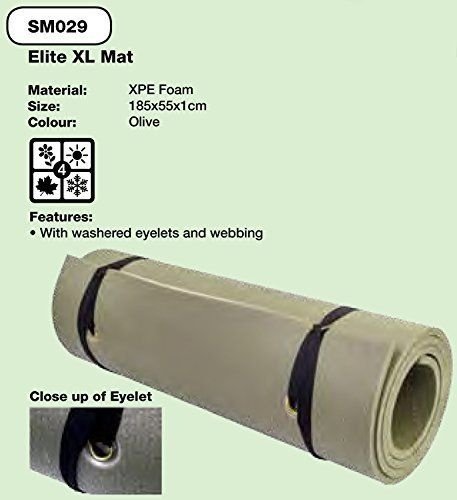 highlander sleeping mat