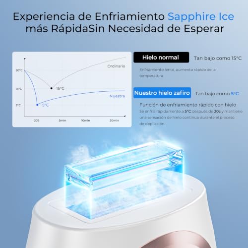 Depiladora Laser con Tecnología de Refrigeración con Zafiro, Depiladora Luz Pulsada Flashes Ilimitados, 2 Modos, 9 Niveles de Intensidad para Bikini, Axilas, Cara, Cuerpo, Mujeres y Hombres, Rosa