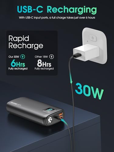 Portable-Charger-Power-Bank - 40000mAh Power Bank PD 30W and QC 4.0 Quick Charging Built-in Bright flashlight LED Display 2 USB 1Type-C Output for Most Electronic Devices on The Market(Carbon Black)
