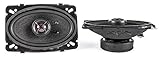Skar Audio FSPK-GMCS94-SK46x1-72-4500x1