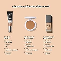 e.l.f. Flawless Finish Foundation, Lightweight