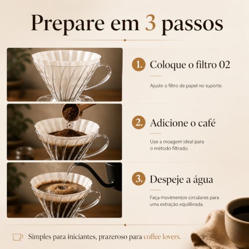 Coador para Filtro V60 02, Suporte para Filtro de Cafe V60 02 Transparente, com 40 Unidades Filtro de Papel 02, 2-4 Xícaras