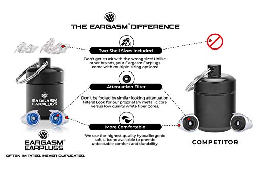 2 Eargasm+Musicians+Motorcycles+Sensitivity+Conditions