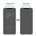 iPhone X Screen Protector, Tempered Glass Screen Protector for Apple iPhone 10 / iPhone X 2017 (3 packs)