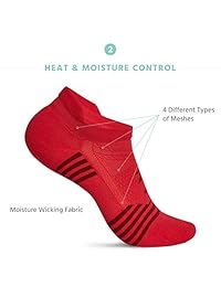 Zeropes Anti Blister No Show Running Socks Women and Men Kids Athletic (1 Pair)