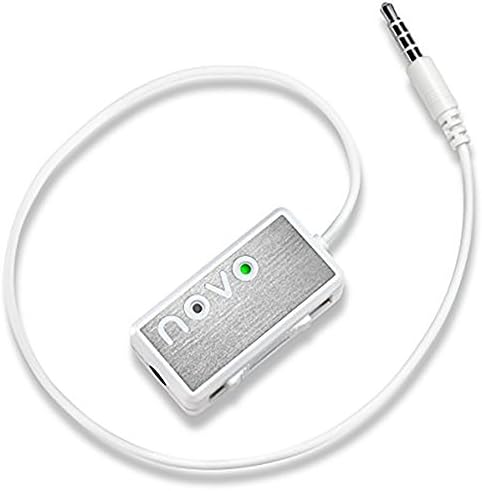 Adaptive Sound Technologies - NOVO, Adaptive Volume Adjustment for Your Music on the Go