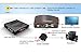 RCA AV S-Video VGA to VGA Converter Box, AMALINK HD Video and Audio Adapter Converter for CCTV (US Plug Not Included)