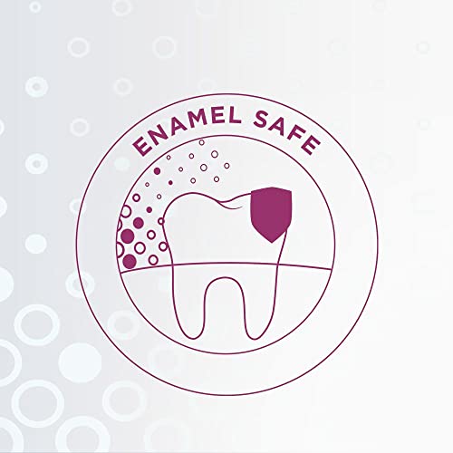 Colgate Renewal Gum Toothpaste for Gum Health, Teeth Sensitivity Repair