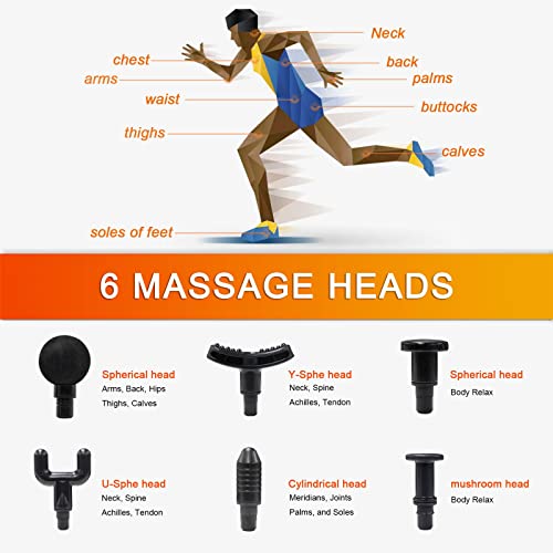 Deep Tissue Massage Gun, Deep Muscle Fascia Massager, CANHEAL Upgrade Hand-Shape Percussion Muscle Massage Gun with 6 Head Attachments/6 Speeds for Athletes Back Shoulder Muscle Soreness Recovery