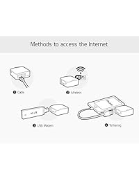 gl ar150 ext poe 2, Mini Router con PoE y 2dBi Antena externa, OpenWrt, 802.3 af Active