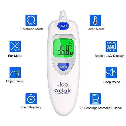 Ear & Forehead Thermometer Basal, Instant Proven Trusted Clinical Accuracy, Fever Indicator for Infants, Kids, Baby & Adults with FDA & CE Approved