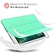MoKo Case Fit 2018/2017 iPad 9.7 6th/5th Generation - Slim Lightweight Smart Shell Stand Cover with Translucent Frosted Back Protector Fit iPad 9.7 Inch 2018/2017, Mint Green (Auto Wake/Sleep)