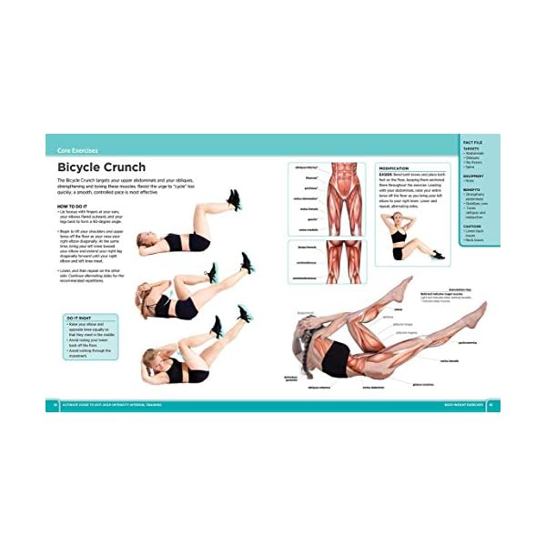 Ultimate Guide to HIIT: High-Intensity Interval Training