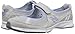 New Balance Women's WW515 Walking Shoe