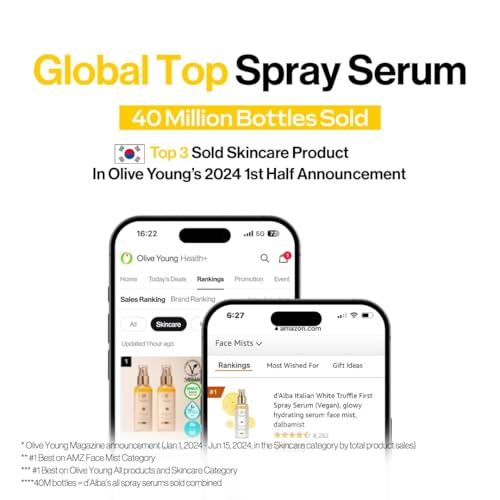 LBOYLOVE® White Truffle First Spray Serum, Vegan Skincare, Hydrating Facial Mist for Dry and Sensitive Skin, Glow Mist, Surfactant Free, Multifunctional Spray