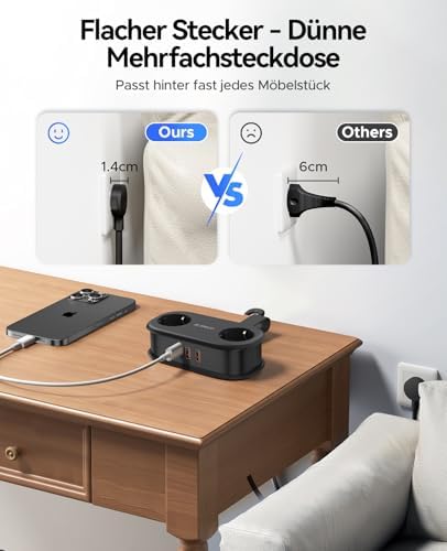 AP3 Reise Steckdosenleiste USB‑C PD 20W Schwarz
