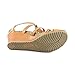 Earth Origins Women's, Kendall Wedge Heel Sandals