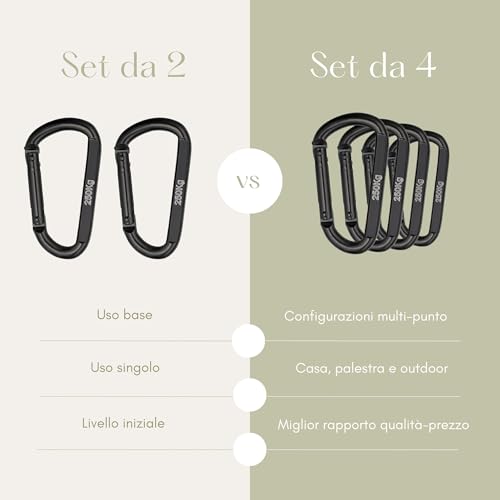 NEXAFIX - Carabiner Stainless Steel Black M8 8 cm (Set of 4) - Spring Lobster Clasp for Keys up to 250 kg - Backpack Bags Leash Dog Hammock Camping Gym