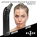 BLACK VAC Pore Vacuum & Blackhead Remover Vacuum (2019 Edition) | Skin Vacuum Cleaner for Nose, Forehead, Facial Cleaning Tool for Pimples, Whiteheads, Acne | Comedone Extractor with Dermasuction Cl