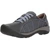 KEEN-Womens-Presidio-Clog