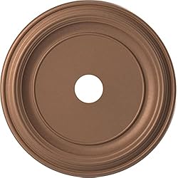 Ekena Millwork CMP22TRCAC Traditional Thermoformed