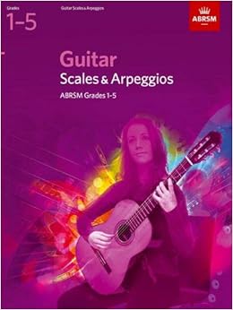 Risultati immagini per ABRSM Guitar scales