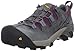 KEEN Utility Women's Detroit Low Steel Toe Work Shoe