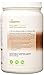 Isagenix Isalean Shake Dutch Chocolate Protein Shake (Dutch Chocolate)