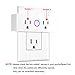 WiFi Smart Plug Mini (2-Pack), 15A Wireless WiFi Smart Dual Outlet,2 in 1 Mini Socket Remote Control Works with Google Home,Alexa,Echo Dot (2)