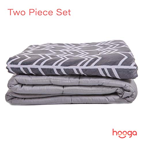 YnM weighted blanket has therapeutic qualities that ...