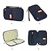 RFID Travel Passport Wallet and Credit Card Holder by FLYNOVA| Small Clutch with Zippered Pockets | Carry Money, Tickets, Documents | Includes Smartphone Pocket (Navy Blue)