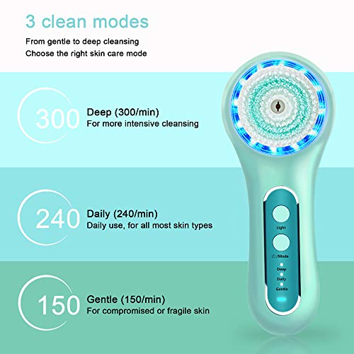 Facial Cleansing Brush,TKORW Electric Face Scrubber Brush with 5 Brush Heads, 3 Speed Modes Spin Brush with Protective… - Image 3