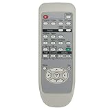 AIDITIYMI Remote Control for Epson EB-W6 EX70