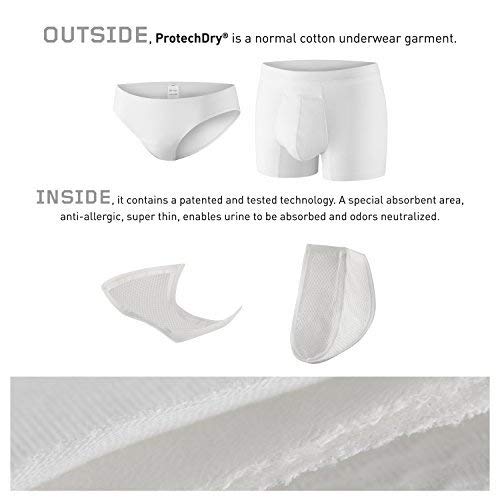 PROTECHDRY Washable Urinary Incontinence Cotton Boxer Brief Underwear for Men with Front