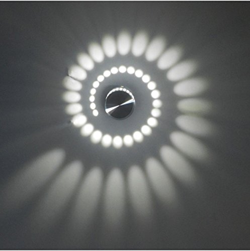 cindere LED Wall Light 3W High Power LED Wall Light Fixture Lamp Mushroom Nursery LED Night Wall Lamp Dresses