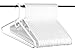 Made in USA Super Heavy Duty Plastic Clothes Hangers - Bulk Packs Available, Strong Hangers for Closet and Clothing (24pk White)