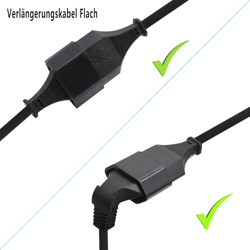 LANMINGLEL European Plug Extension Cable with Flat European Plug, 2 x 0.75 mm², 2.5 A, 250 V, for TV, Computer, Monitor, Projector, Appliances (2 Pieces)
