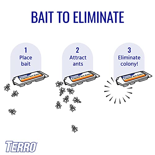 TERRO ANT KILLER BAIT STATIONS T300B – LIQUID BAIT TO ELIMINATE ANTS – BAIT SYSTEM – 12 COUNT STATIONS FOR EFFECTIVE INDOOR ANT CONTROL