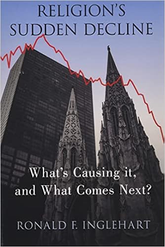 What's Causing It, and What Comes Next?