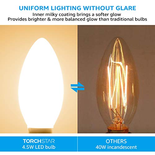 TORCHSTAR Dimmable E12 LED Candelabra Bulb, C11/B11 Milky Chandelier