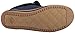 Rocket Dog Women's Penwell Coast Fabric Railway Cotton Sneaker
