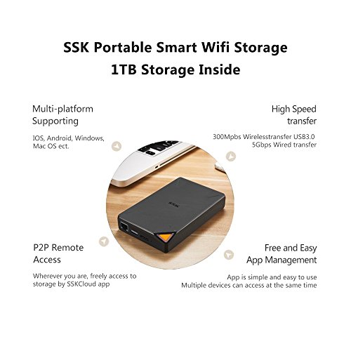 SSK Portable NAS Wireless Hard Drive 256G Personal Cloud Smart Storage