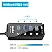 Powered USB Hub Long Cord, atolla USB 3.0 Hub 4 + 1 Data Transfer and Charging Multiport with Power Supply Adapter 15W (5V/3A) and 3.3ft Meter USB 3 Extension Cable