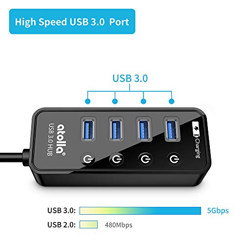 Powered USB Hub Long Cord, atolla USB 3.0 Hub 4 + 1 Data Transfer and