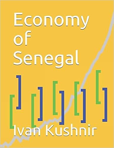 Economy of Senegal