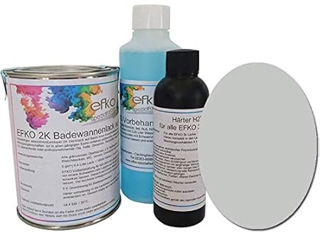 Badewannenlack Badewannenfarbe Duschwannenlack Duschwannenfarbe Lichtgrau RAL7035 seidenglänzend Menge Set für ca. 2,5 qm