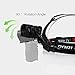 BORUIT Rechargeable Headlamp Flashlight Super Bright 5 Modes Head Lamp Flash Light IPX5 Waterproof USB Headlight