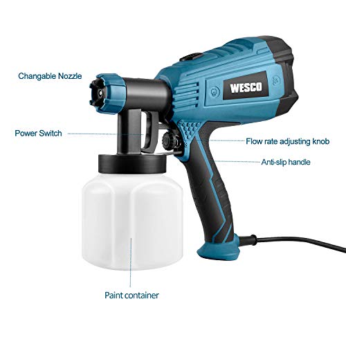 Paint Sprayer, WESCO 500W Electric Paint Spray Gun with 3 Nozzles(1.5/1.8/2.0mm), 800ml/min Max Air Volume Flow, 80 DIN-s, 800 ml Paint Container for Wall Varnishes, Glazes and Fence Spray/WS5585